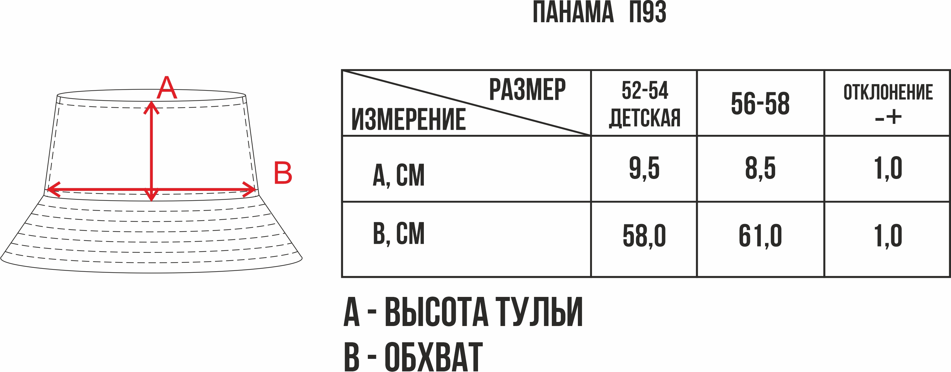 Панама на голову купить для девочки оптом в Ростове